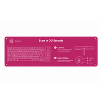 Information Card x 1